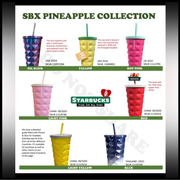 Starbucks Light Pink ss Pineapple tumbler - Picture 4 of 4